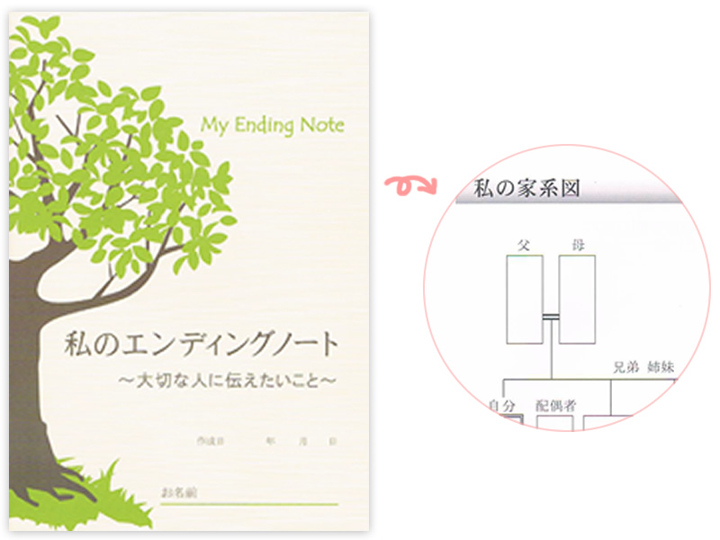 これから終活を始める方に最適な2点を差し上げています。